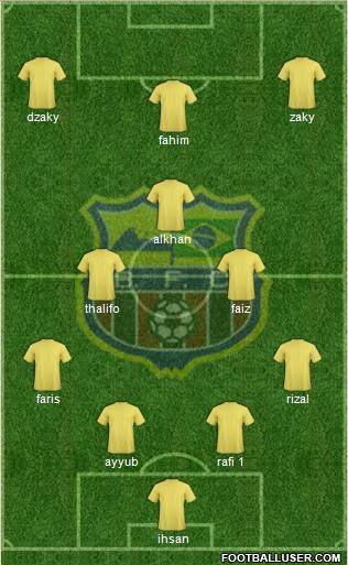 Barcelona FC (RJ) Formation 2015