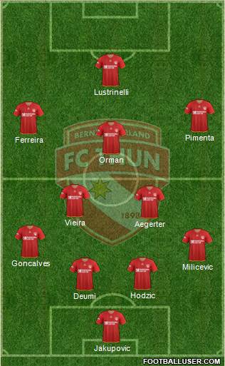 FC Thun 1898 Formation 2015