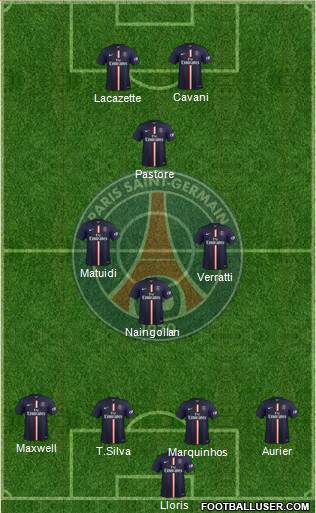 Paris Saint-Germain Formation 2015