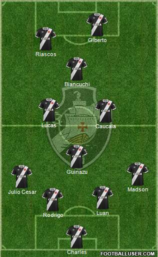 CR Vasco da Gama Formation 2015