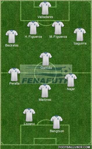 Honduras Formation 2015