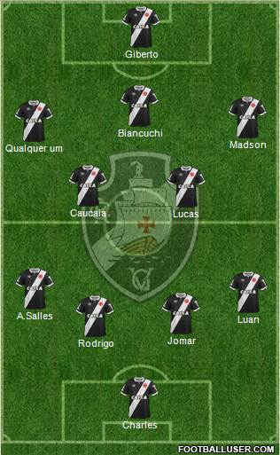 CR Vasco da Gama Formation 2015
