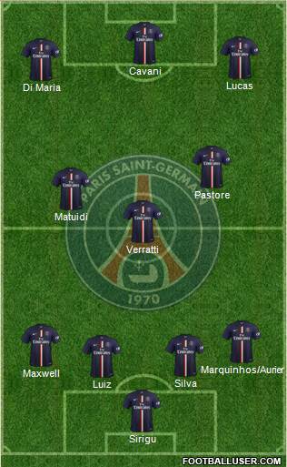Paris Saint-Germain Formation 2015