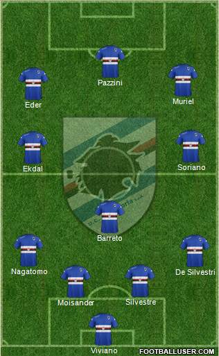 Sampdoria Formation 2015