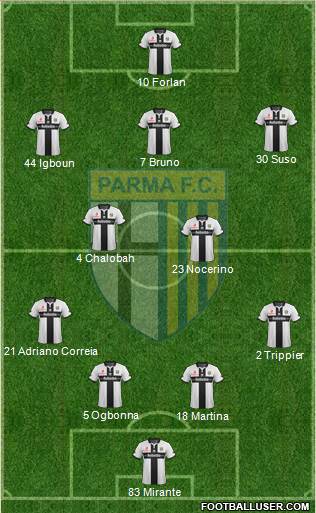 Parma Formation 2015