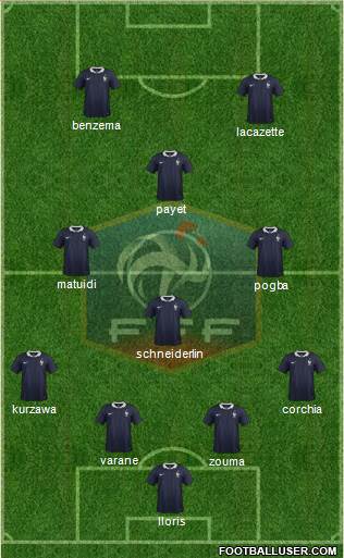 France Formation 2015