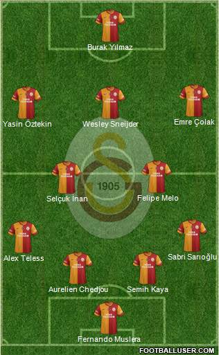 Galatasaray SK Formation 2015