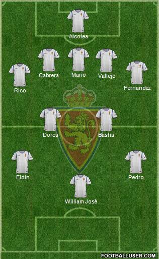 R. Zaragoza S.A.D. Formation 2015