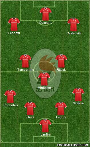 Bari Formation 2015