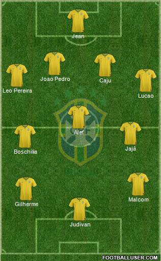 Brazil Formation 2015