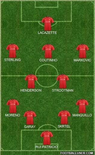 Liverpool Formation 2015
