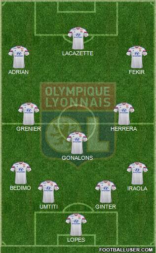 Olympique Lyonnais Formation 2015