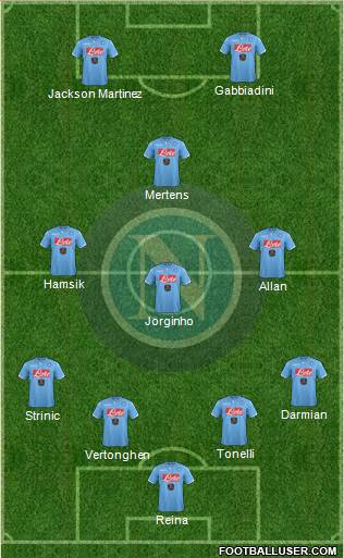 Napoli Formation 2015