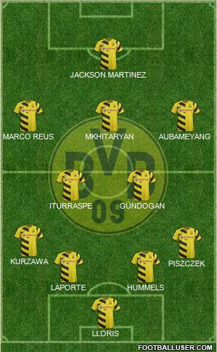 Borussia Dortmund Formation 2015