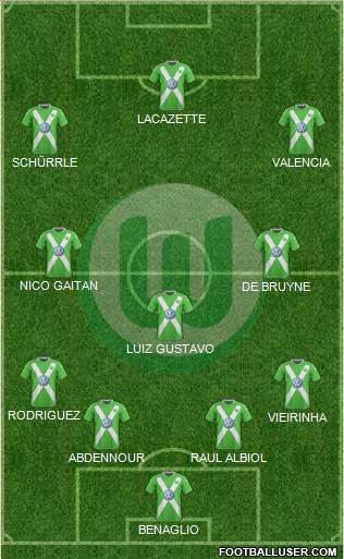 VfL Wolfsburg Formation 2015