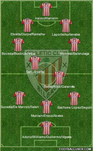 Athletic Club Formation 2015