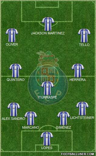 Futebol Clube do Porto - SAD Formation 2015