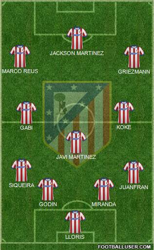C. Atlético Madrid S.A.D. Formation 2015