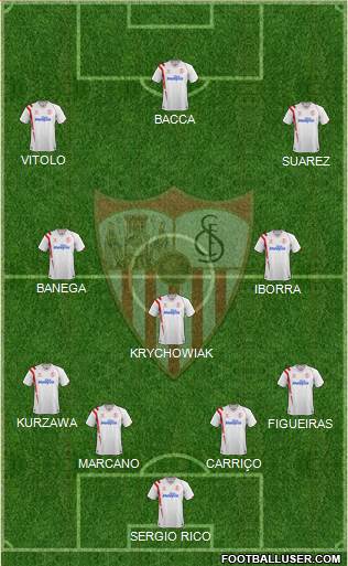 Sevilla F.C., S.A.D. Formation 2015