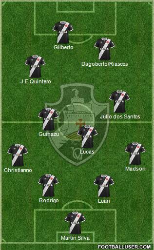 CR Vasco da Gama Formation 2015
