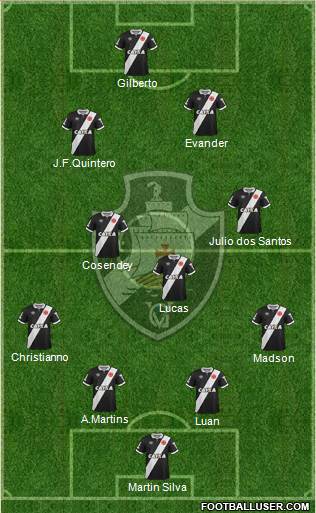 CR Vasco da Gama Formation 2015