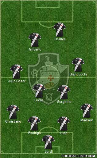 CR Vasco da Gama Formation 2015