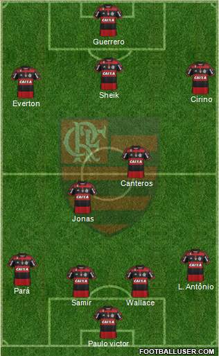 CR Flamengo Formation 2015