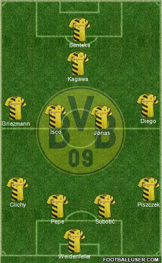 Borussia Dortmund Formation 2015
