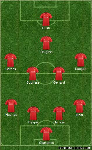 Liverpool Formation 2015