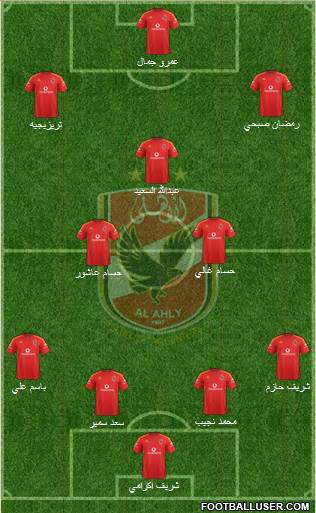 Al-Ahly Sporting Club Formation 2015