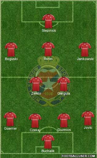 Wisla Krakow Formation 2015