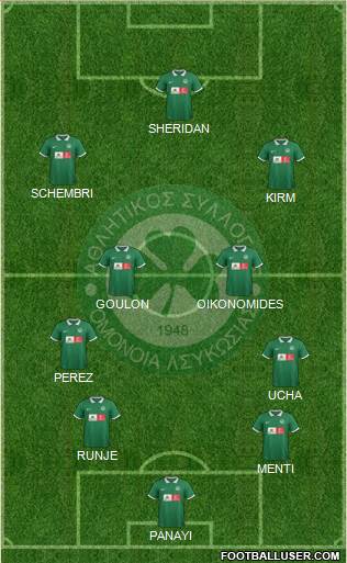AS Omonoia Nicosia Formation 2015