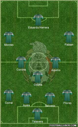 Mexico Formation 2015