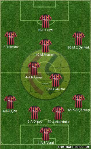 Eskisehirspor Formation 2015