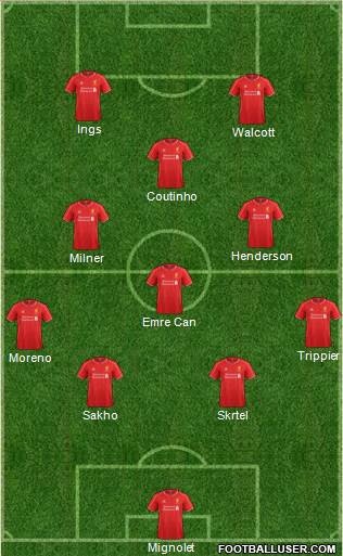 Liverpool Formation 2015