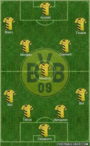 Borussia Dortmund Formation 2015