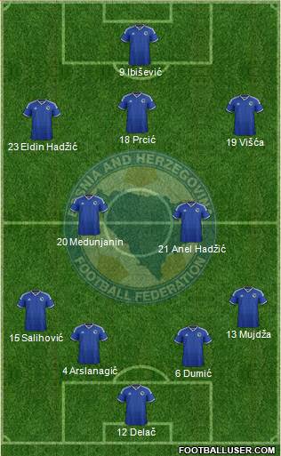 Bosnia and Herzegovina Formation 2015