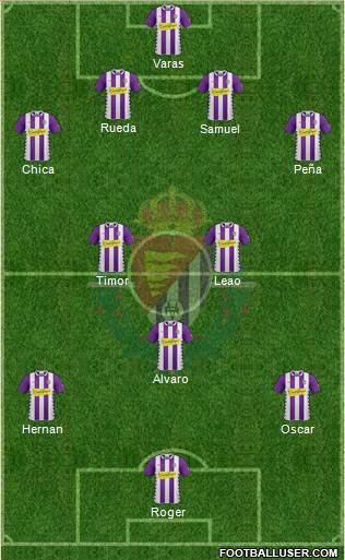 R. Valladolid C.F., S.A.D. Formation 2015
