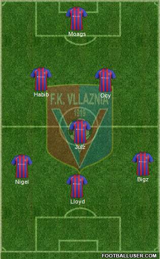 KS Vllaznia Shkodër Formation 2015