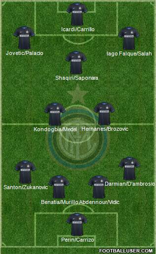 F.C. Internazionale Formation 2015