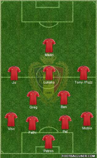 Belgium Formation 2015