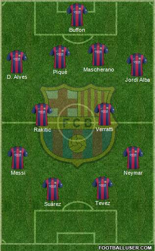 F.C. Barcelona Formation 2015