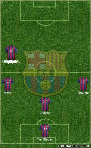 F.C. Barcelona Formation 2015