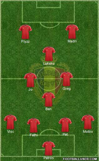 Belgium Formation 2015
