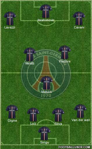 Paris Saint-Germain Formation 2015