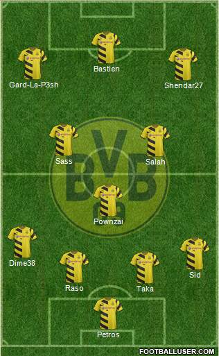 Borussia Dortmund Formation 2015