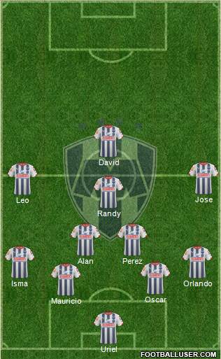 Club de Fútbol Monterrey Formation 2015