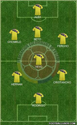 Colombia Formation 2015