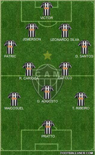 C Atlético Mineiro Formation 2015