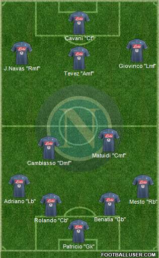 Napoli Formation 2015